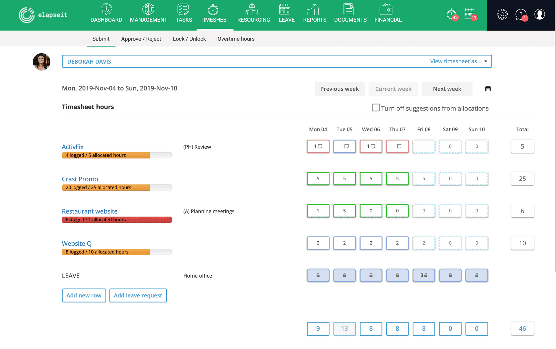 Timesheet zobrazení s přidělenými a zaznamenanými hodinami na každém projektu.