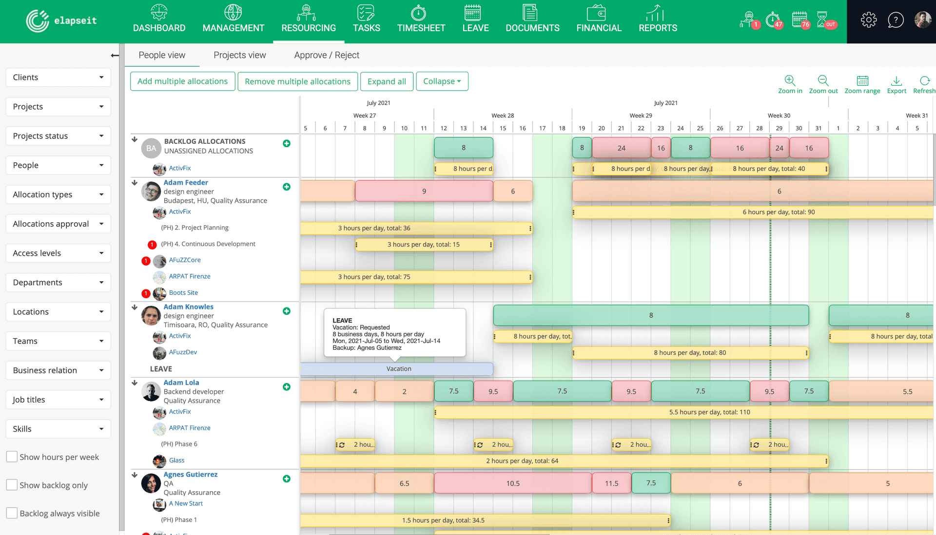 Pohled Lidé v elapseit Resource Planner ukazuje přidělení každého zaměstnance na projekty a schválené absence.